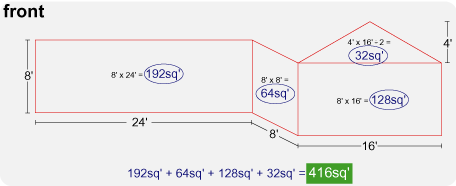 How To calculate your homes exterior square footage - example picture - front