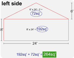 How To calculate your homes exterior square footage - example picture - left