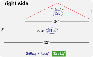 How To calculate your homes exterior square footage - example picture - right