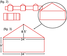 How To calculate your homes exterior square footage - equations in use 2